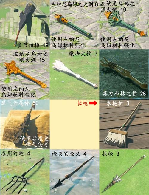 最好的枪械武器推荐