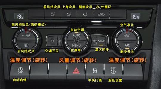 柯迪亚克中控屏详解