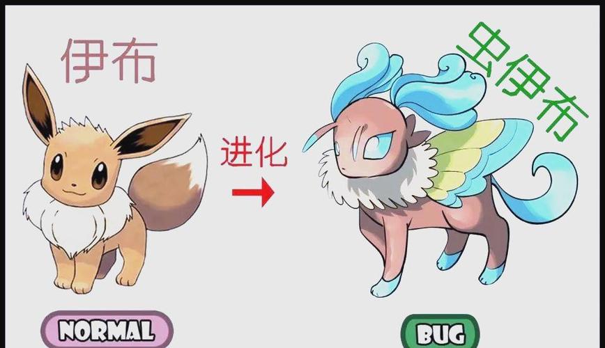 精灵宝可梦伊布阿罗拉