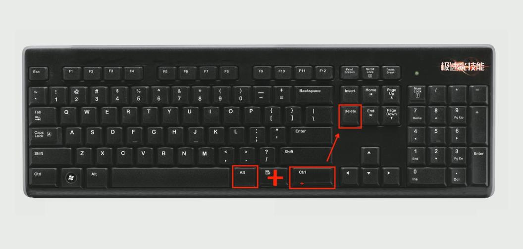 键盘重置缩略图