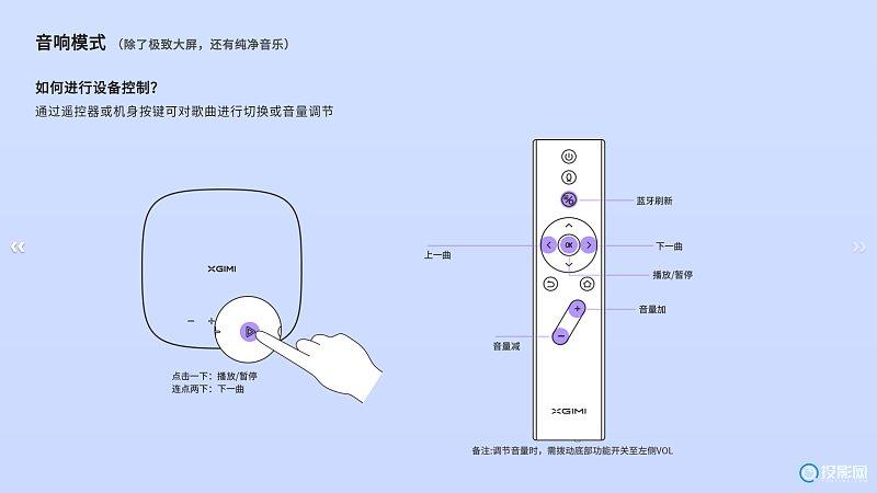 极米投影仪的语音控制方法
