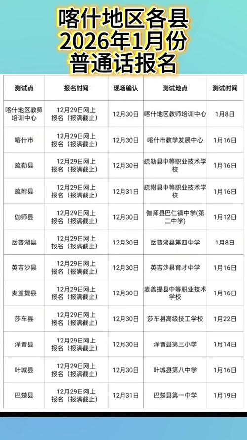 普通话2026上半年报名
