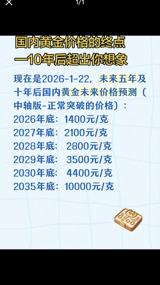 2027年收藏品会爆发吗?