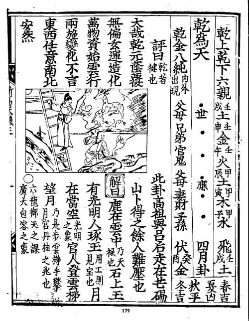 倪海厦全集15本pdf下载