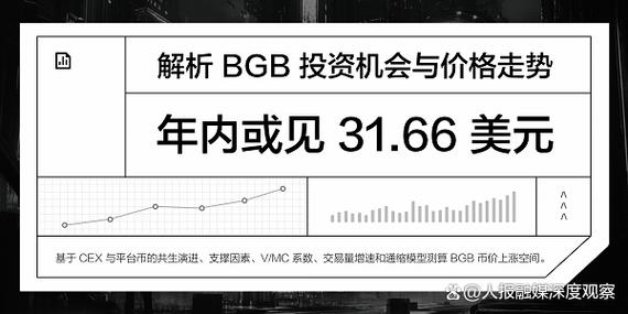 平台币值得投资吗