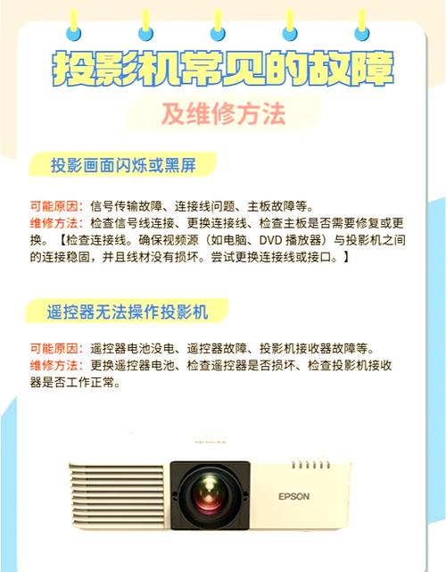 投影仪无法启动的解决方法