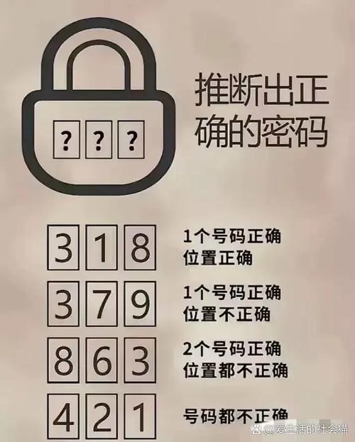 仓库钥匙对码