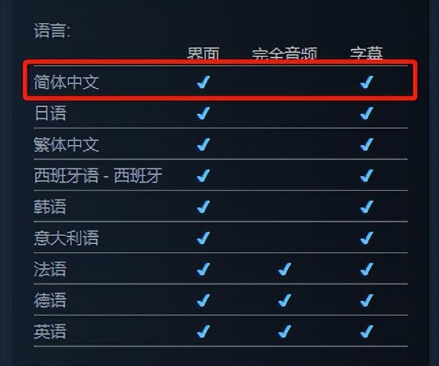 steam极限国度进不去