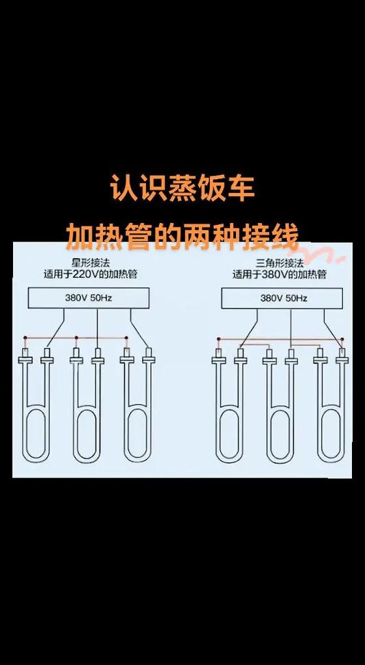蒸饭柜三根加热管接2根行吗