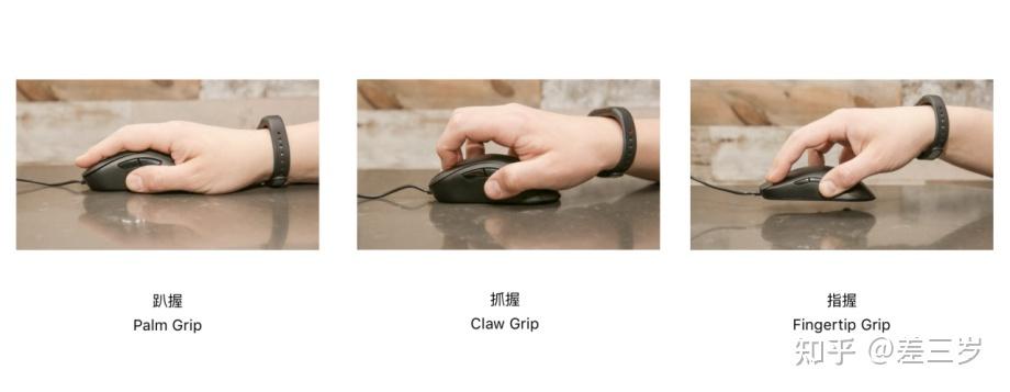 鼠标的握法对游戏的影响