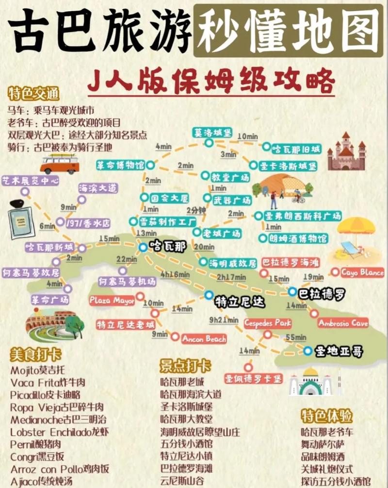 pocib古巴攻略