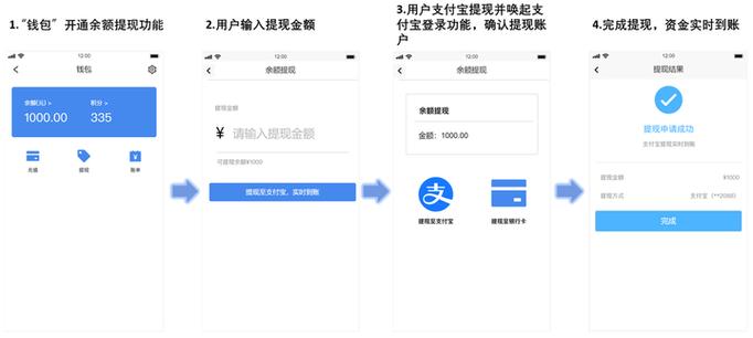 快手钱怎么提现到支付宝