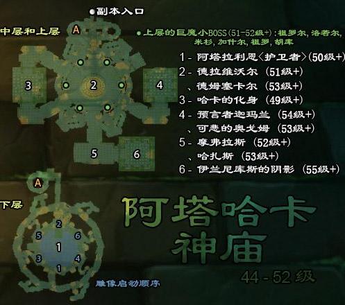 怀旧服神庙所有任务缩略图