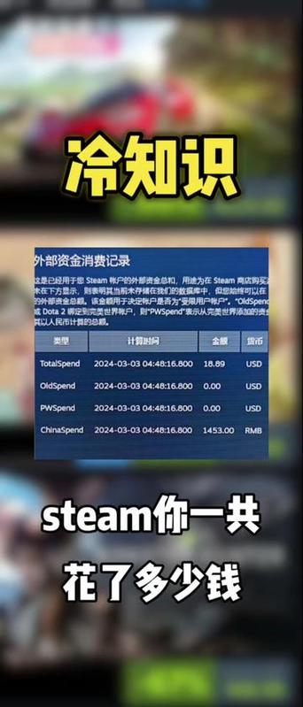 steam怎么看报价记录