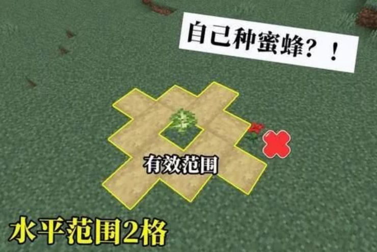 我的世界蜂巢会生成蜜蜂吗缩略图