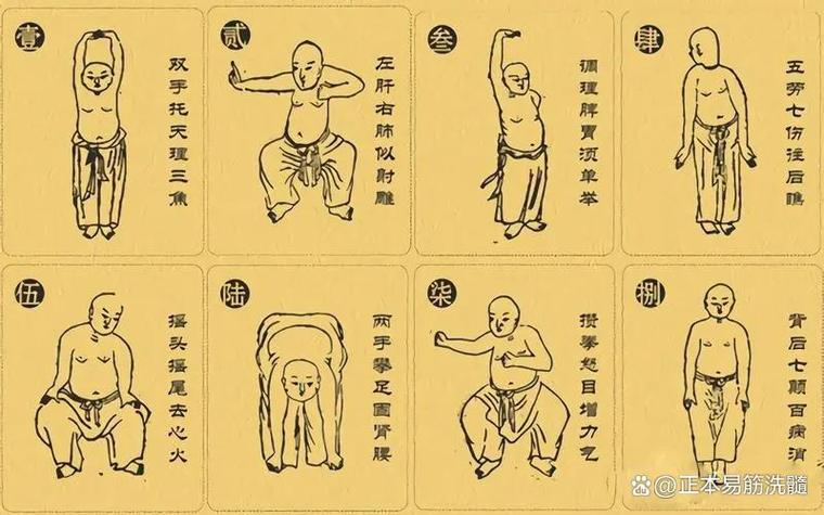 易筋经最高境界