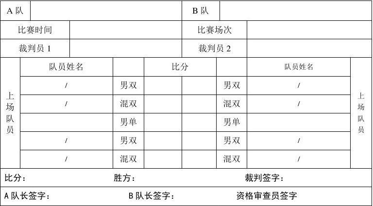 羽毛球团体赛赛制表格缩略图