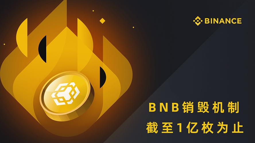 bnb销毁机制