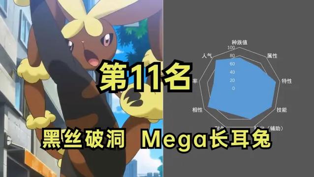 口袋妖怪mega强度排名