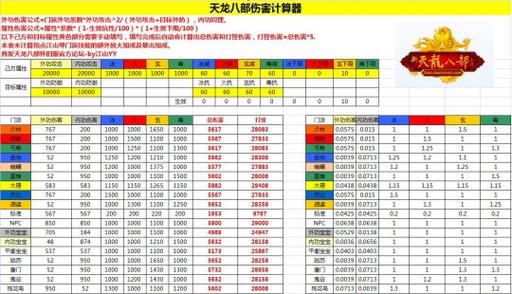 天龙八部经验计算器