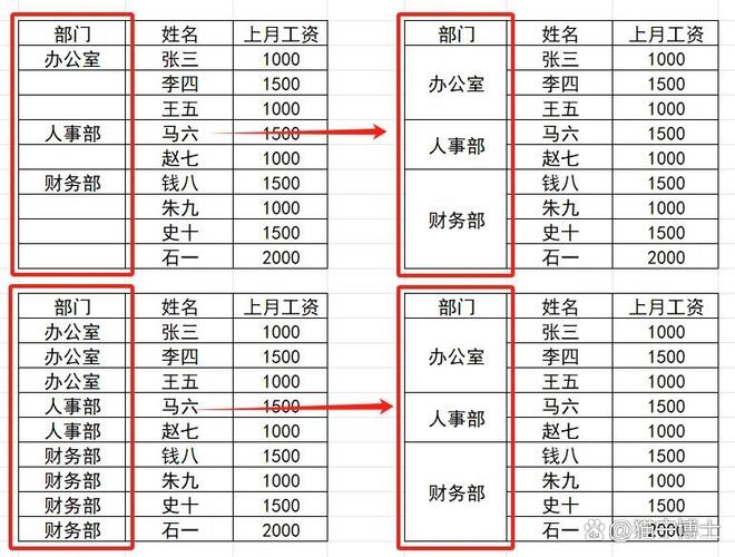 合并单元格怎么批量复制粘贴