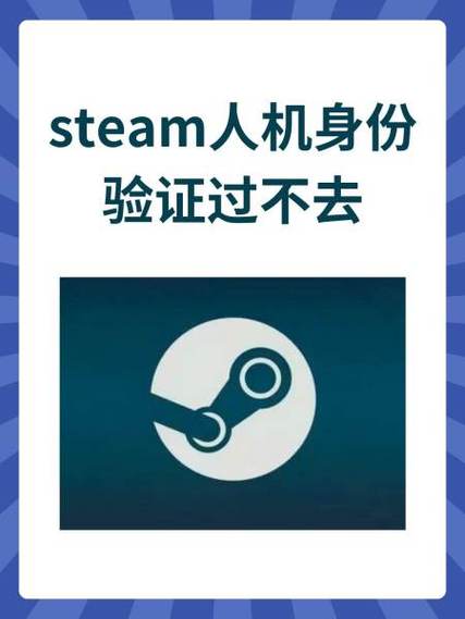 我的世界人机身份验证