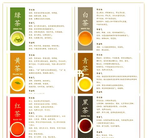 中国三大名茶是哪三种