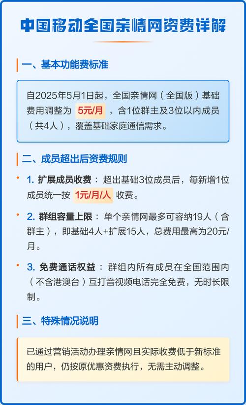 中国移动全国亲情网怎么收费