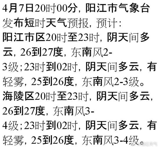 阳江天气预报7天