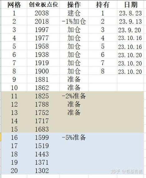 趣抄底无限刷刷视频2023年最新章节列
