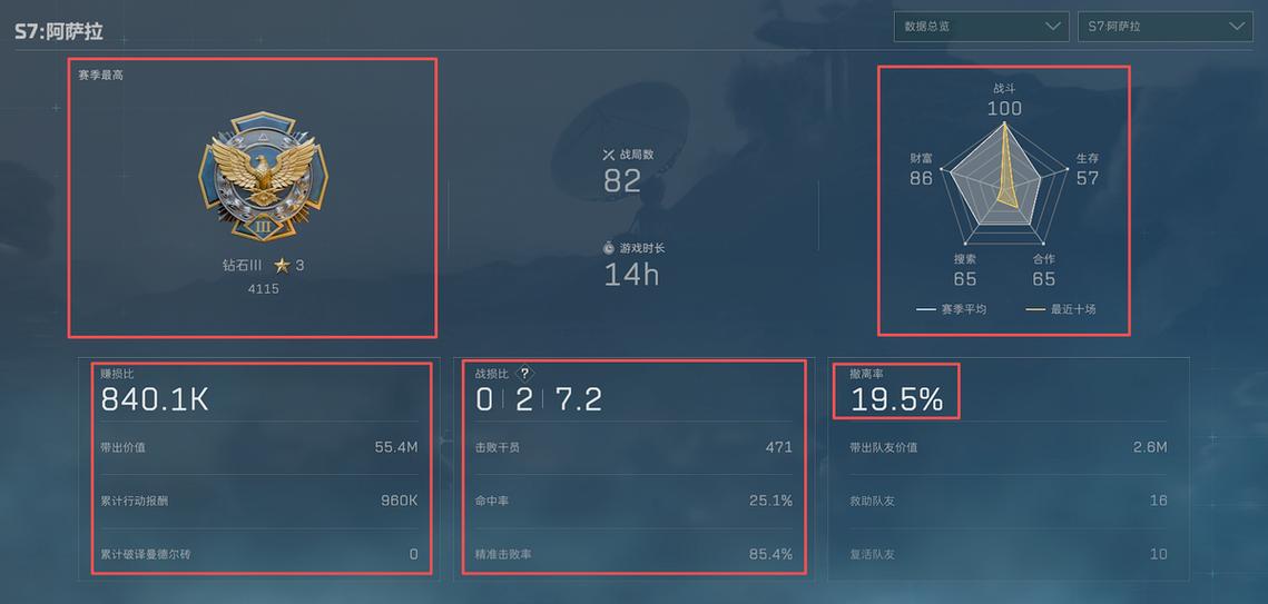 开局后怎么看队友kd