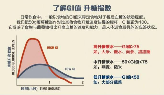 糖友暗示什么意思