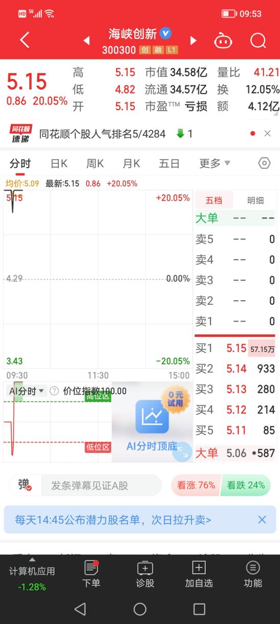 股票业绩在哪里看