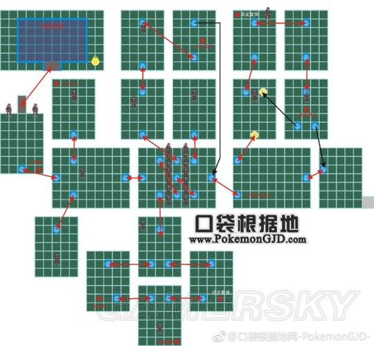 究极日月彩虹火箭队攻略