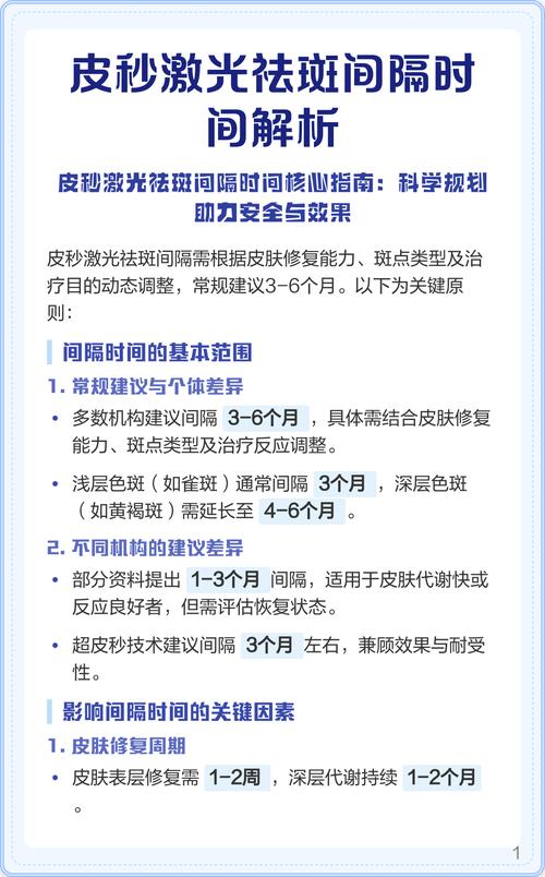 激光祛斑一般多久开始掉痂