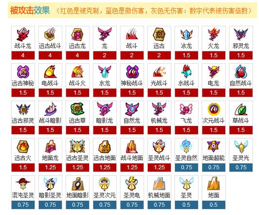 萨帕克希亚