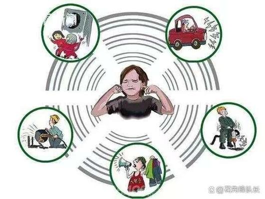 打电话屏蔽周围噪音