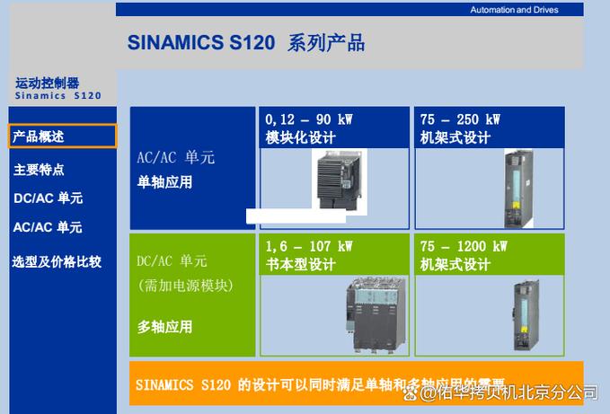 西门子系统改参数步骤