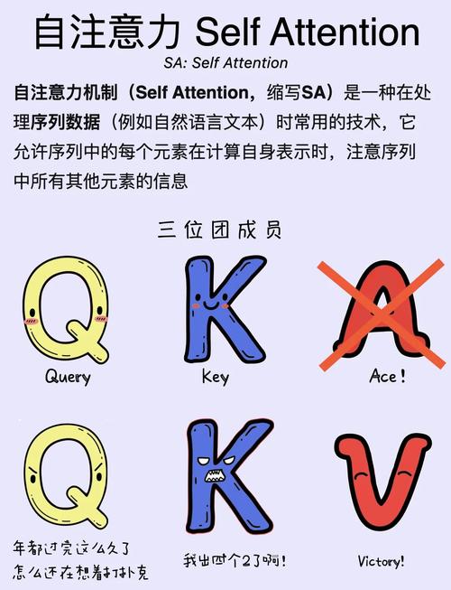 continual的用法