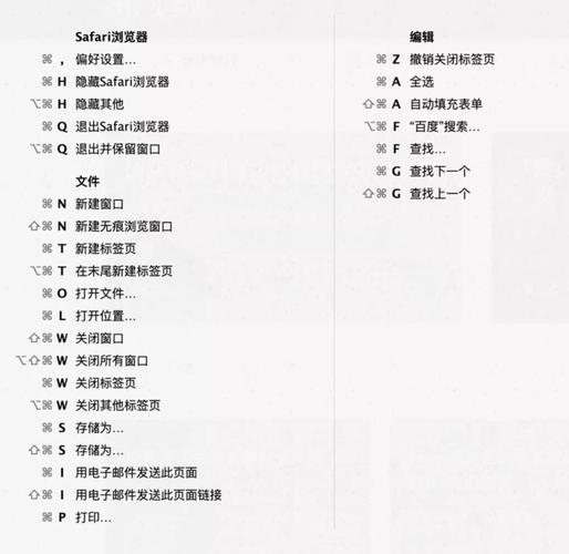 罗马复兴快捷键小技巧