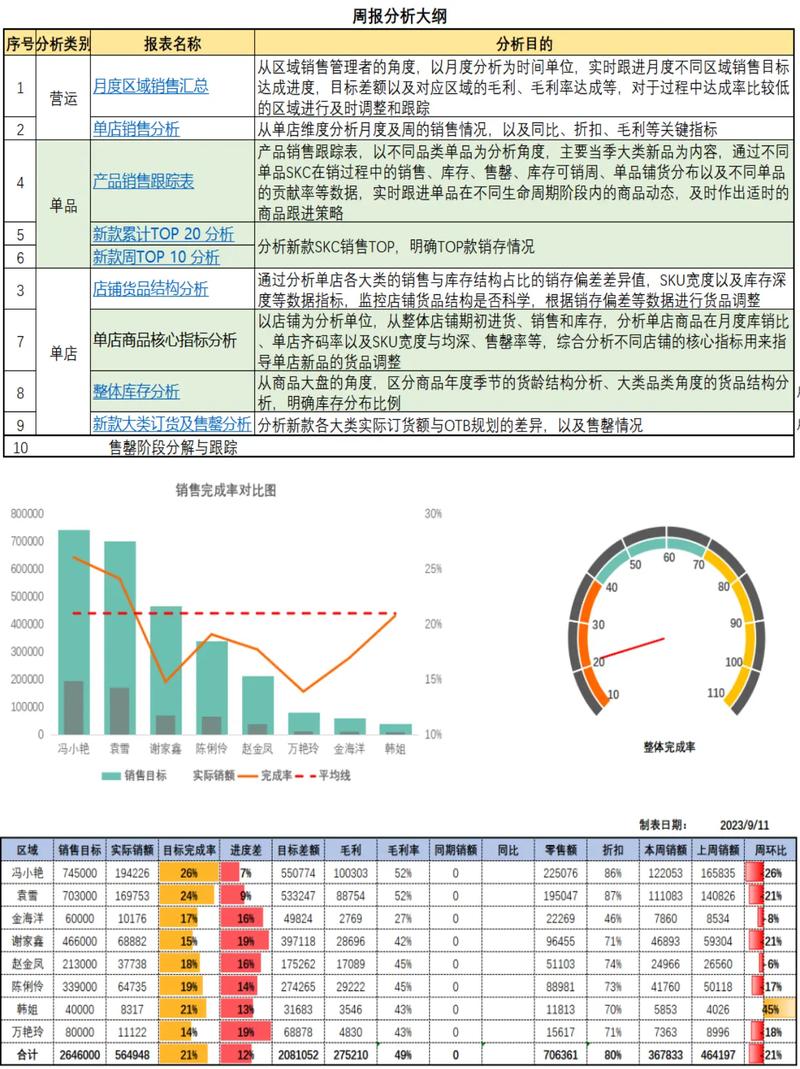 滴滴取消订单需要承担什么后果