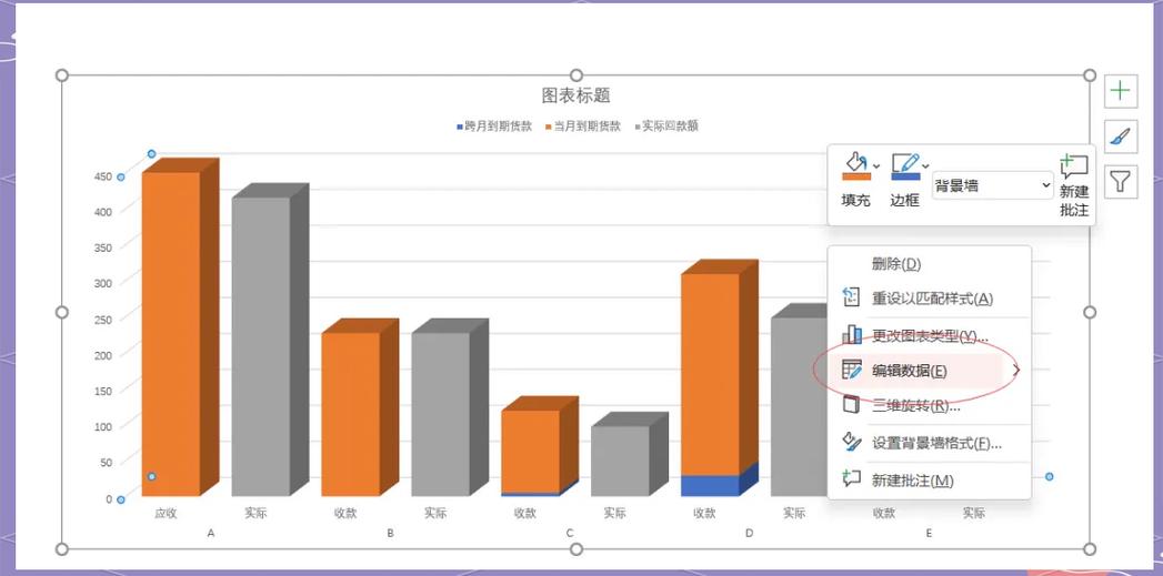 单元格内显示柱形图