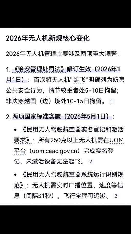 无人机2026年新规截图