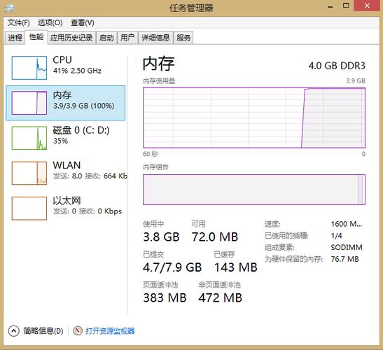 电脑开几个软件内存就满了
