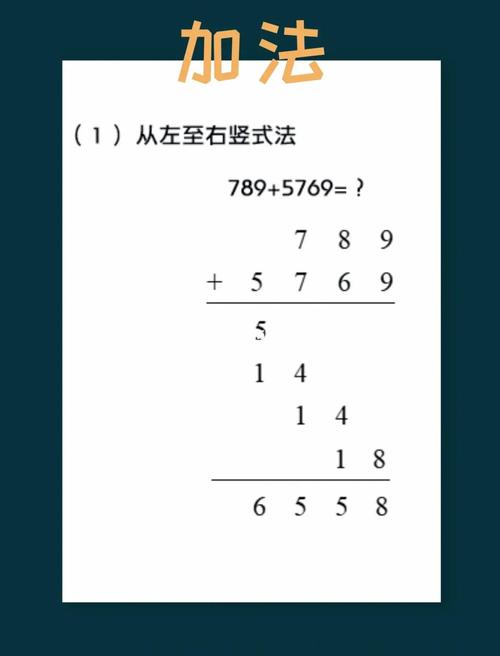 10⁻³怎么计算