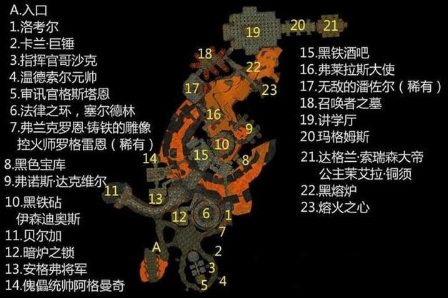 黑石深渊黑暗宝库守护者图标