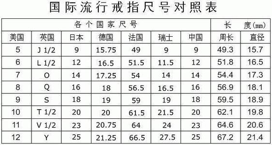 美码9号戒指是中国码多少