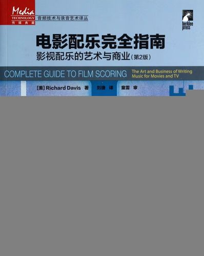 电影配乐的分类