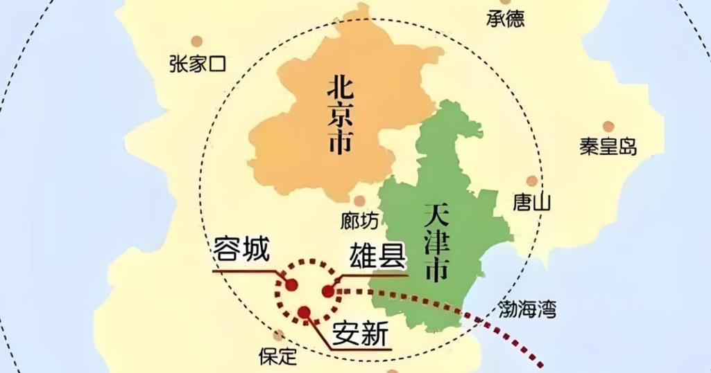 京津冀属于什么档次