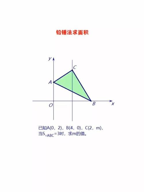 根据坐标点怎么算长度